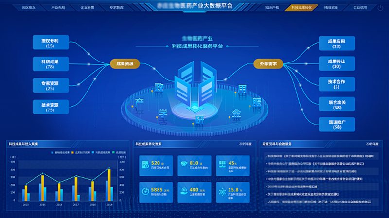 PCR实验室防污染设计的五大关键要点